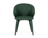 Keller Modern Green Dining Chair (Set of 2)