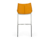 Dave Modern Orange Leatherette Bar Stool (Set of 2)
