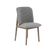 Costello Mid-Century Modern Grey Fabric + Wenge Dining Chair (Set of 2)