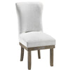 ACME Landon Gray Linen Side Chair (Set-2) Model DN00951