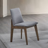 ACME kaela Light Gray Fabric & Walnut Side Chair (Set-2) Model DN02926