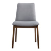ACME kaela Light Gray Fabric & Walnut Side Chair (Set-2) Model DN02926