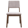 ACME Seda Dusty Mauve Corduroy & Walnut Side Chair (Set-2) Model DN04191