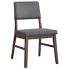 ACME Seda Gray Corduroy & Walnut Side Chair (Set-2) Model DN04192
