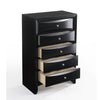 ACME Ireland Black Chest Model 04166