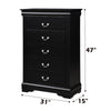 ACME Louis Philippe Black Chest Model 23736