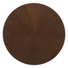 Hooker Furniture Casual Dining Archives Round Pedestal Dining Table Model 6123-75203-89