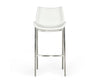 Modrest Dave Modern White Leatherette Bar Stool (Set Of 2) Model VGHR5368/B-WHT-BS