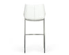 Modrest Dave Modern White Leatherette Bar Stool (Set Of 2) Model VGHR5368/B-WHT-BS