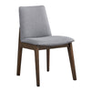 ACME kaela Light Gray Fabric & Walnut Side Chair (Set-2) Model DN02926