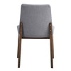 ACME kaela Light Gray Fabric & Walnut Side Chair (Set-2) Model DN02926