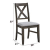 ACME Marit Gray Side Chair (Set-2) Model DN02936