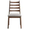 ACME Mayah Gray Linen & Walnut Side Chair (Set-2) Model DN04171