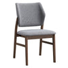 ACME Sarha Light Gray Linen & Walnut Side Chair (Set-2) Model DN04196