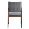 ACME Sarha Light Gray Linen & Walnut Side Chair (Set-2) Model DN04196