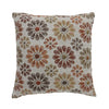 Furniture of America Kyra Orange/Multi Transitional Throw Pillow Model PL6024OR-L-2PK
